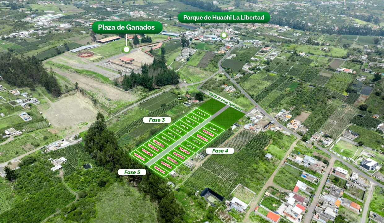 Libertad-Unibaciones