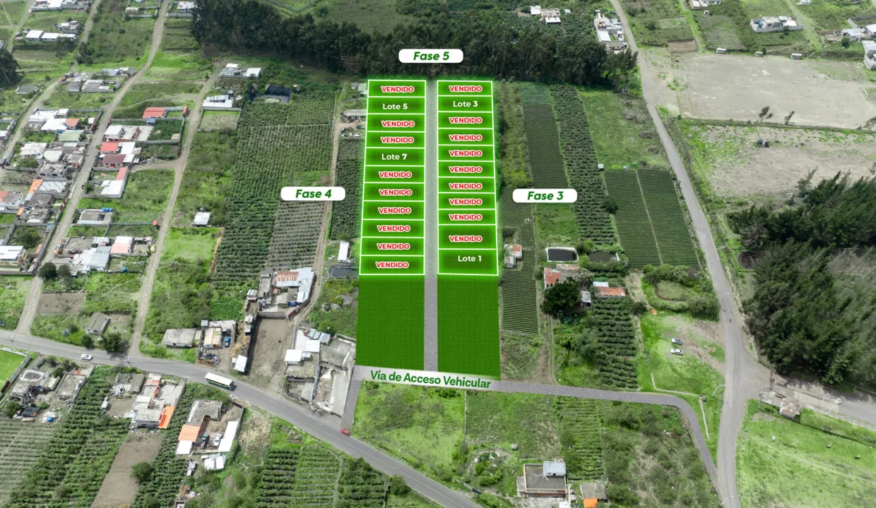 Lotes en Huachi La Libertad - Plaza de ganado