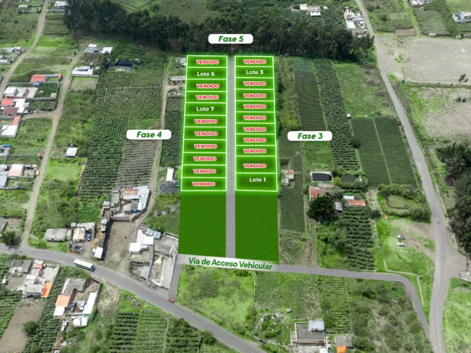 Lotes en Huachi La Libertad - Plaza de ganado