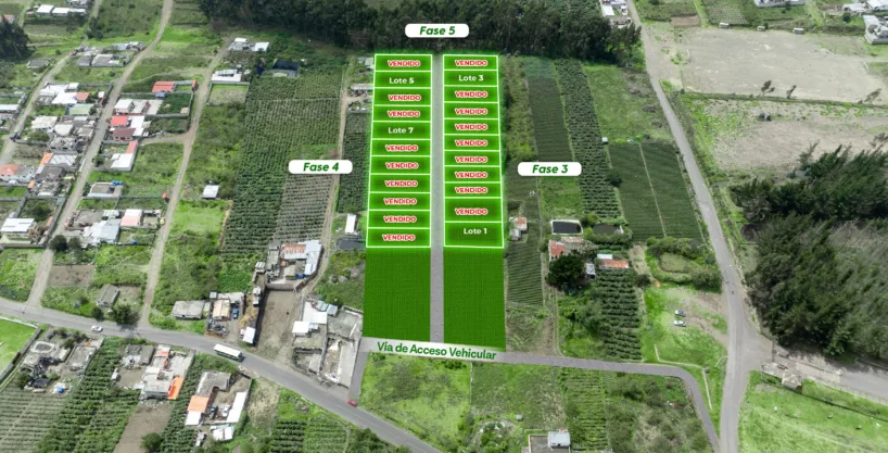 Lotes en Huachi La Libertad - Plaza de ganado