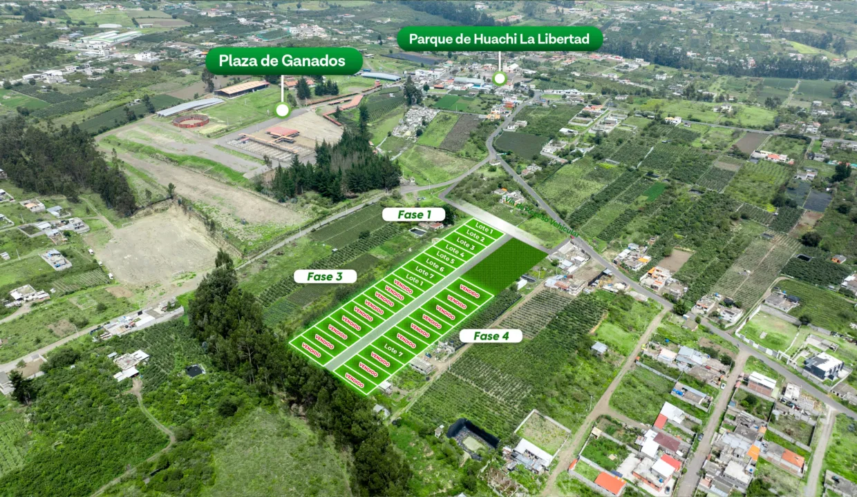 Libertad-Unibaciones